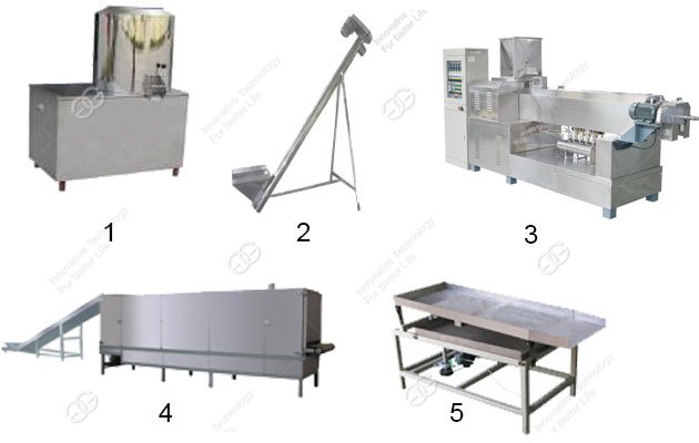 High Efficiency Automatic Pasta Machine Factory Automatic Electric  Industrial Macarono Penne Fusilli Pasta Production Line Grain Product  Making Machines - China Food Processing Machine, Italian Noddles Machine